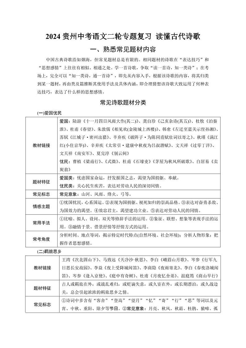 2024贵州中考语文二轮专题复习 读懂古代诗歌【必背考点知识】第1页