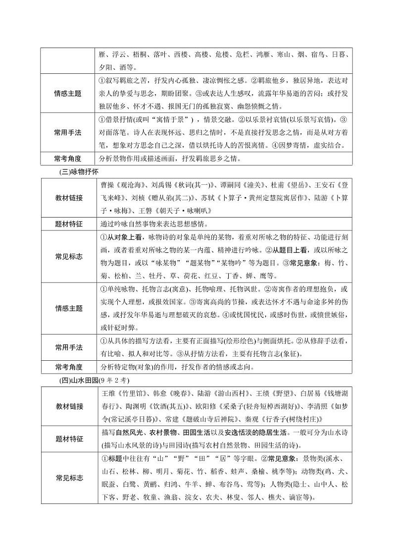 2024贵州中考语文二轮专题复习 读懂古代诗歌【必背考点知识】第2页