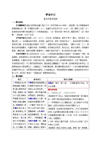 2.《醉翁亭记》考点精讲-2024-2025学年九年级语文课内文言文考点精讲集训专项练习（含解析）