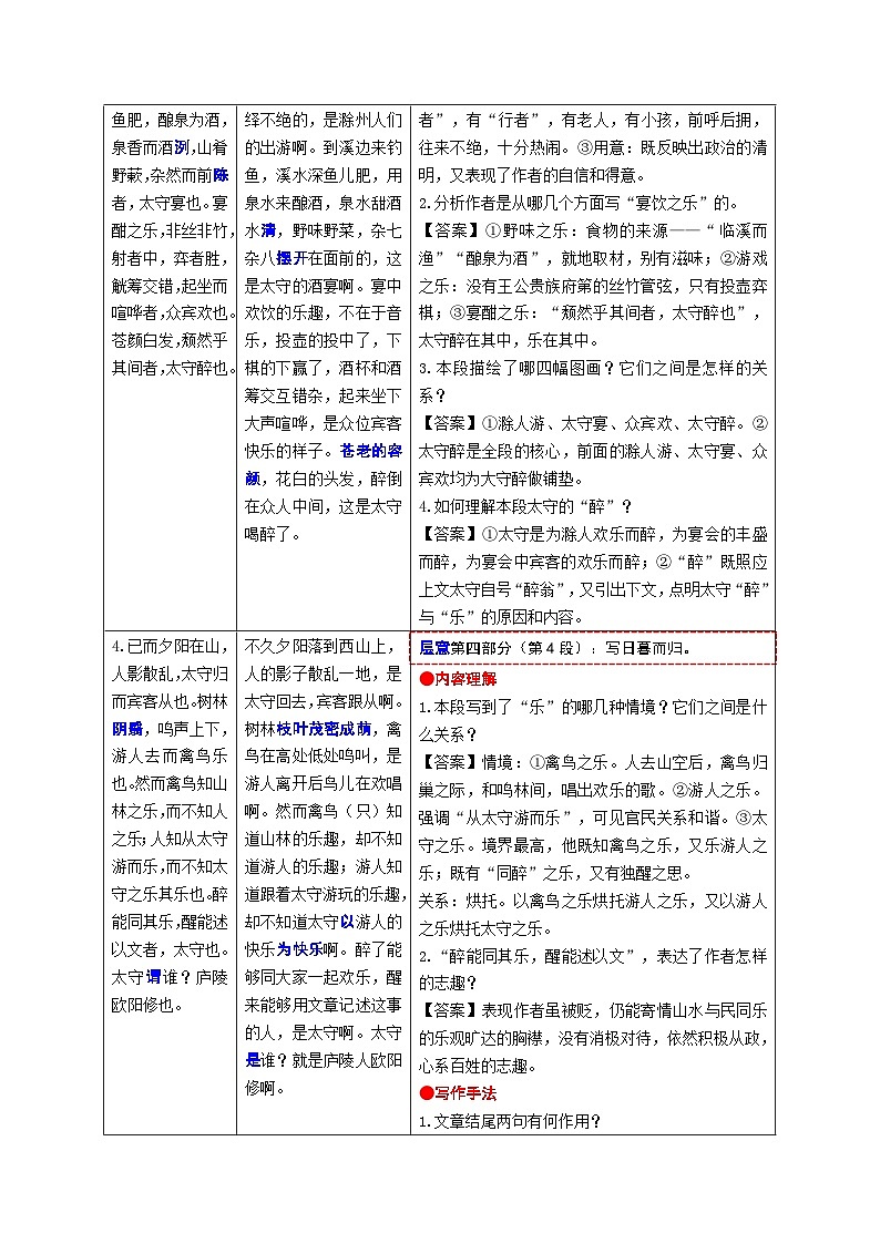 2.《醉翁亭记》考点精讲-2024-2025学年九年级语文课内文言文考点精讲集训专项练习（含解析）第3页