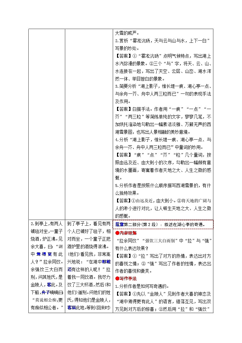 3.《湖心亭看雪》考点精讲-2024-2025学年九年级语文课内文言文考点精讲集训专项练习（含解析）02