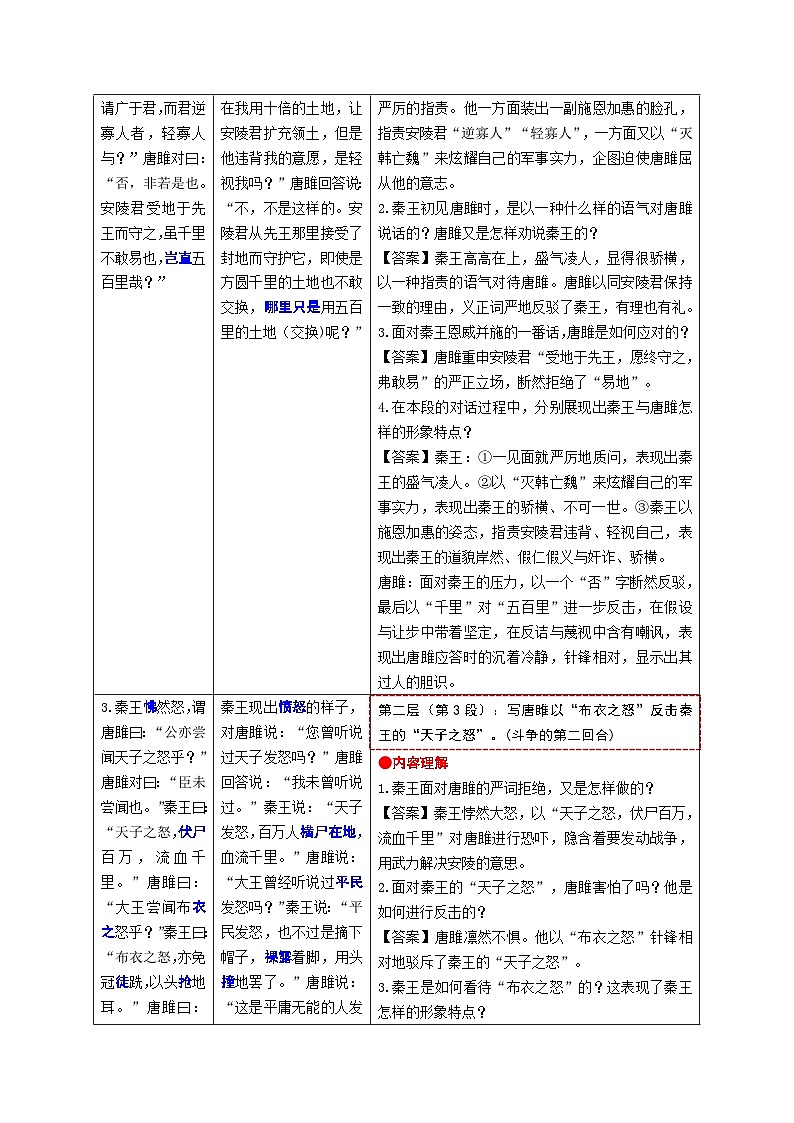 5.《唐雎不辱使命》考点精讲-2024-2025学年九年级语文课内文言文考点精讲集训专项练习（含解析）第3页