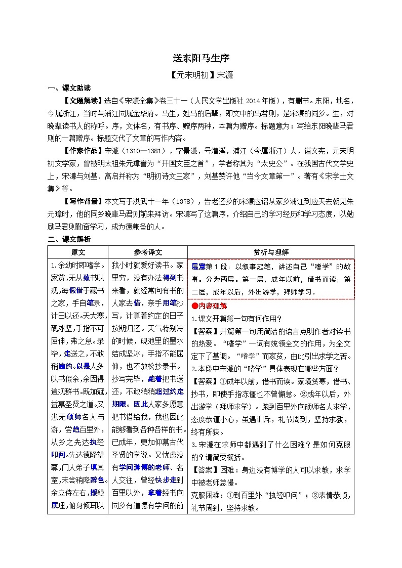 6.《送东阳马生序》考点精讲-2024-2025学年九年级语文课内文言文考点精讲集训专项练习（含解析）01