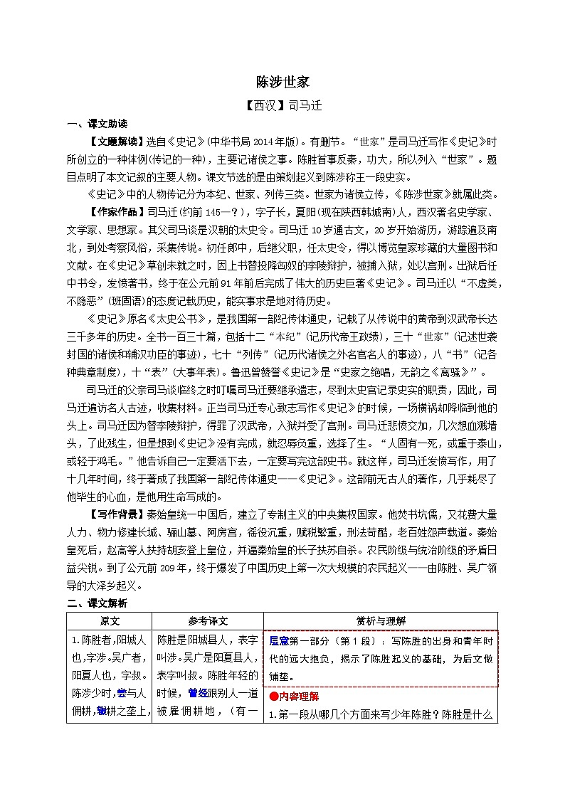 9.《陈涉世家》考点精讲-2024-2025学年九年级语文课内文言文考点精讲集训专项练习（含解析）第1页