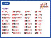 人教统编版语文八年级下册《第一单元》（复习课件）