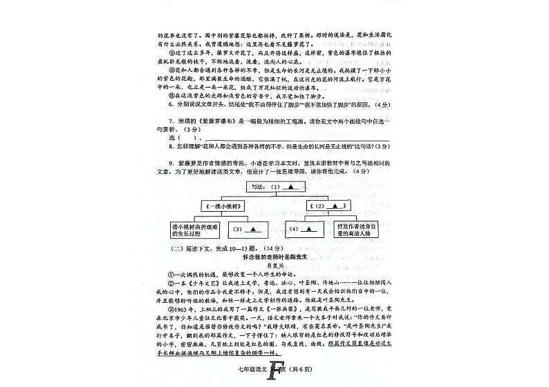 河南省南阳市方城县2023-2024学年七年级下学期6月期末语文试题第3页
