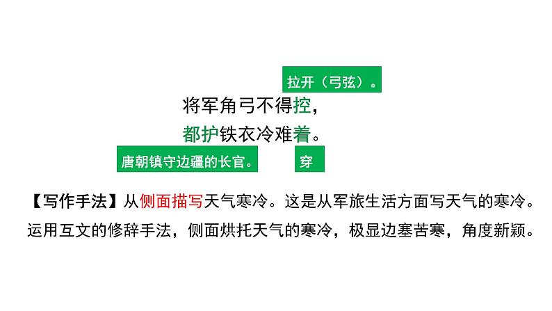 2024河北中考语文二轮课标文言篇逐篇梳理 第10首 白雪歌送武判官归京（课件）第8页