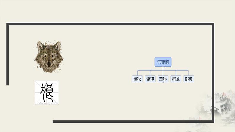 第18课《狼》课件 2024—2025学年统编版语文七年级上册02