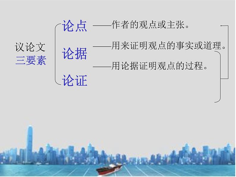 2023年中考语文专题复习-议论文阅读课件（共49页）第3页