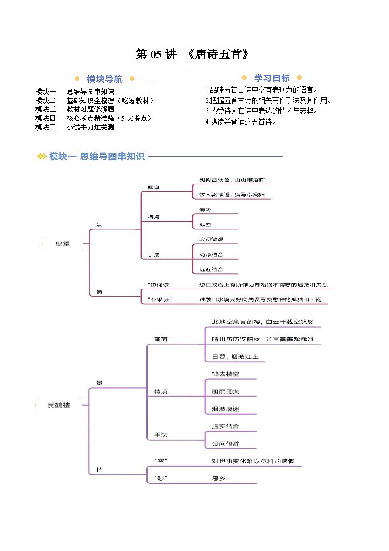 【暑假自学课】2024年新八年级语文暑假提升精品讲义（统编版）-第05讲 《唐诗五首》（原卷版+解析版）01