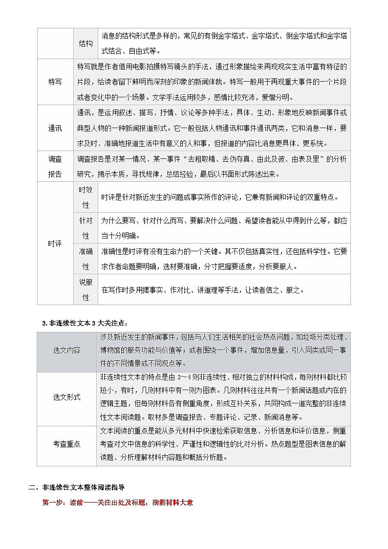 专题21  拓展讲义：实用类文本的初步感知-初升高语文暑假衔接（教师版+学生版）03