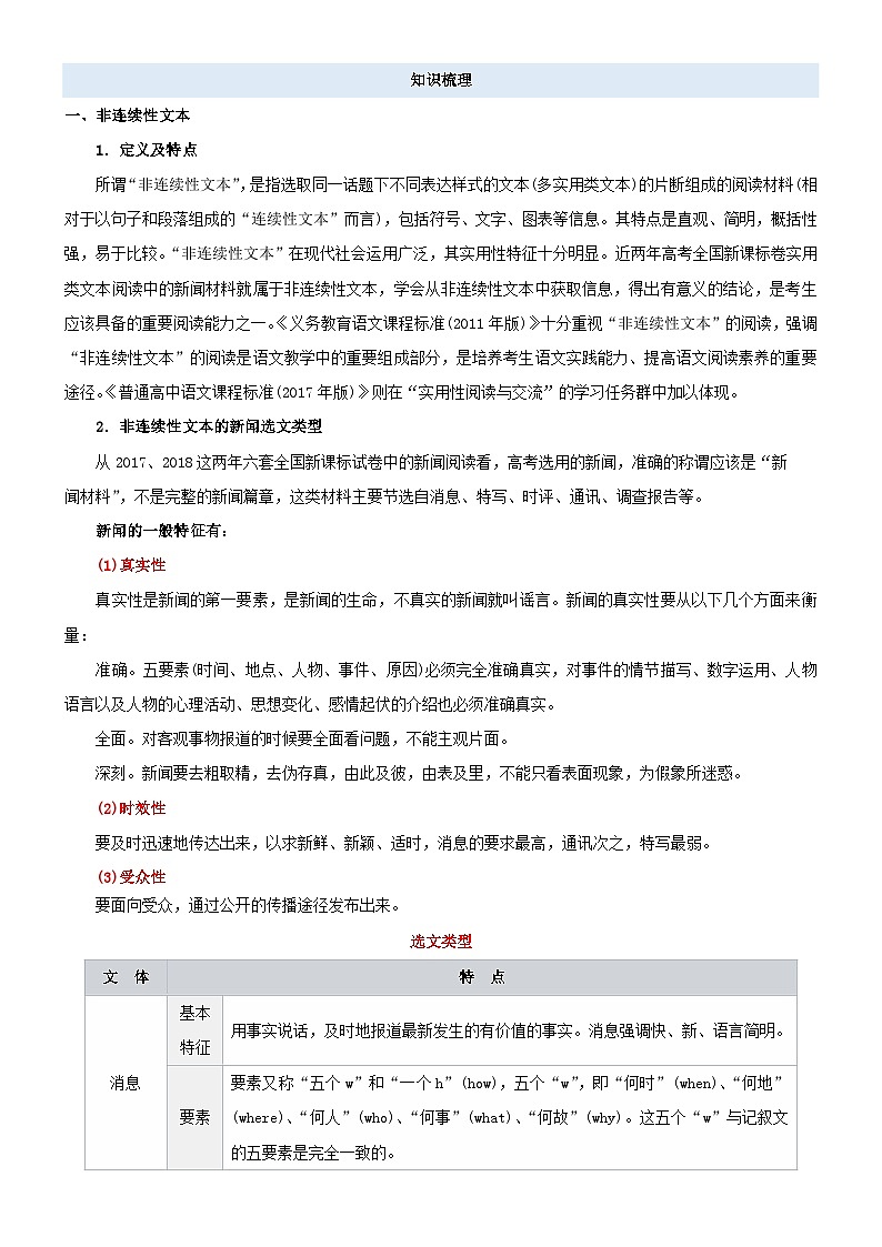 专题21  拓展讲义：实用类文本的初步感知-初升高语文暑假衔接（教师版+学生版）02