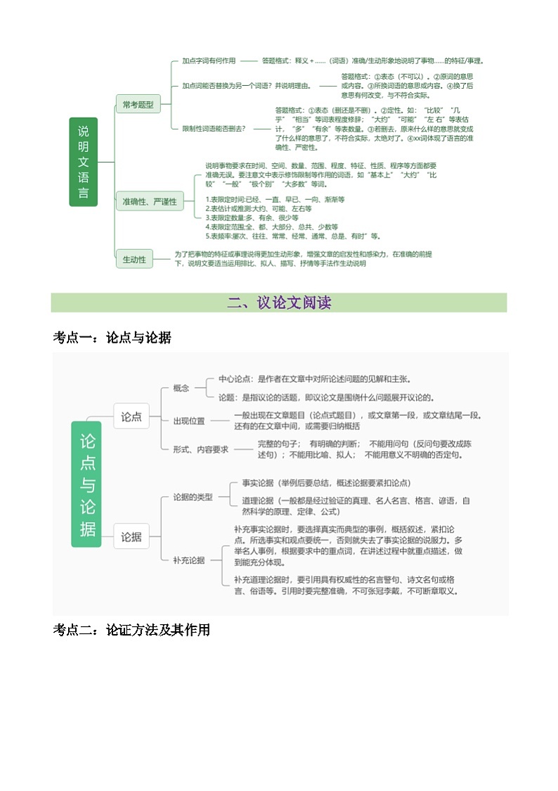 暑期复习 专题08 非文学作品阅读-统编版初中语文八年级（八升九）（教师版+学生版）03