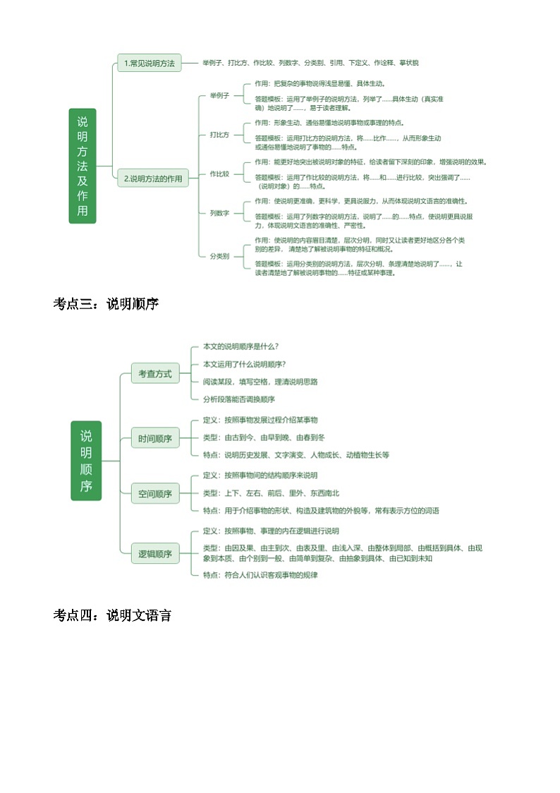 暑期复习 专题08 非文学作品阅读-统编版初中语文八年级（八升九）（教师版+学生版）02