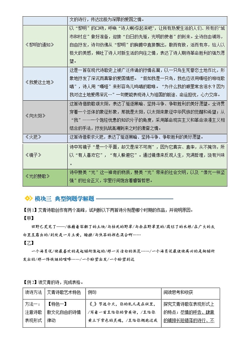 暑期预习 第05讲 整本书阅读《艾青诗选》（学生版）-统编版初中语文八年级（八升九）第3页