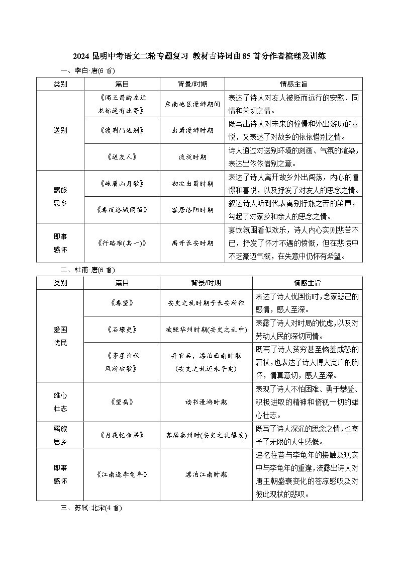 2024昆明中考语文二轮复习 教材古诗词曲梳理及训练 (含答案)第1页