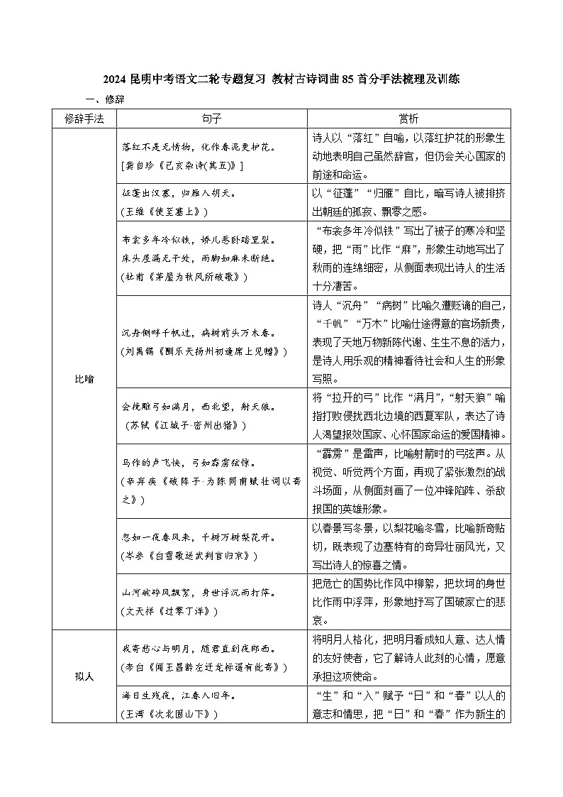 2024昆明中考语文二轮专题复习 教材古诗词曲85首分手法梳理及训练 (含答案)第1页