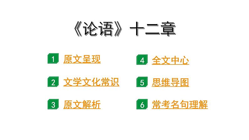 2024昆明中考语文一轮复习教材专文言文阅读集训《论语》 十二章“三行翻译法”（课件）第1页