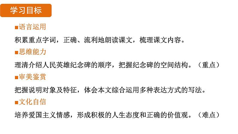 第20课《人民英雄永垂不朽》课件2024-2025学年统编版语文八年级上册02