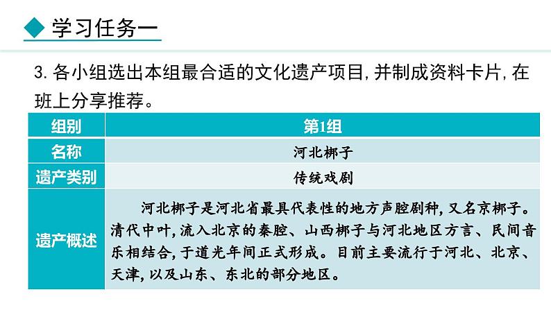 第六单元综合性学习《身边的文化遗产》课件+2024—2025学年统编版语文八年级上册第8页