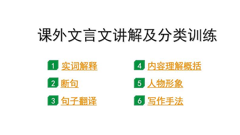 2024年福建中考语文二轮复习 课外文言文讲解及分类训练（课件）第1页