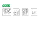 2024年广西中考语文二轮复习 非连续性文本阅读方法指导（课件）