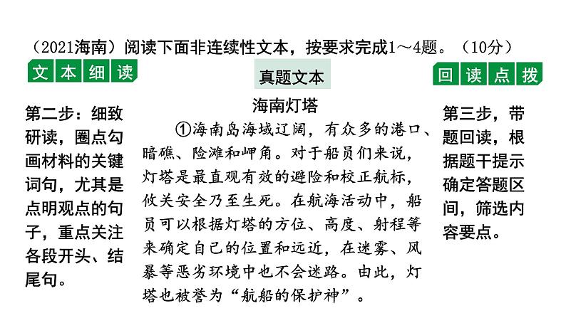 2024年海南中考语文二轮复习 现代文非连续性文本阅读常考考点讲练（课件）03