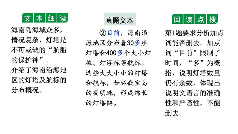2024年海南中考语文二轮复习 现代文非连续性文本阅读常考考点讲练（课件）04