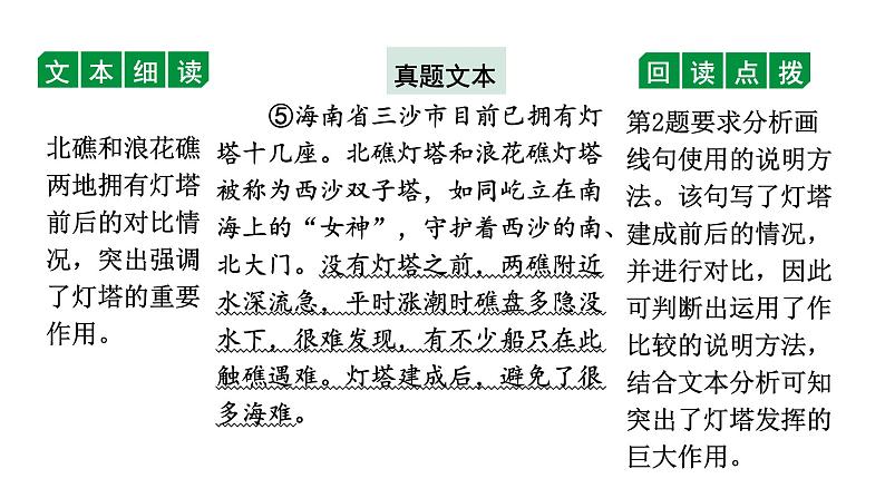 2024年海南中考语文二轮复习 现代文非连续性文本阅读常考考点讲练（课件）07