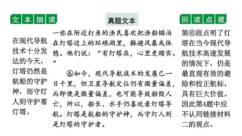 2024年海南中考语文二轮复习 现代文非连续性文本阅读常考考点讲练（课件）08