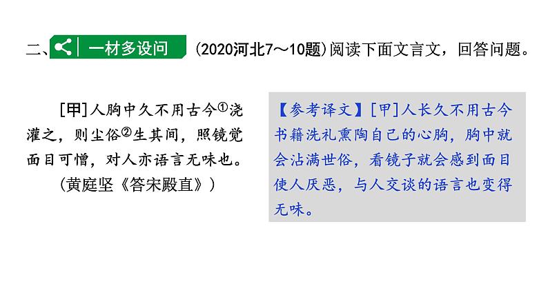 2024年河北中考语文二轮复习 课外文言文分类训练（课件）第7页