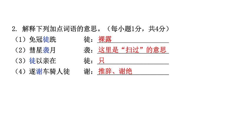 2024年湖北中考语文二轮复习 文言文阅读：课内外对比整篇迁移练（课件）07
