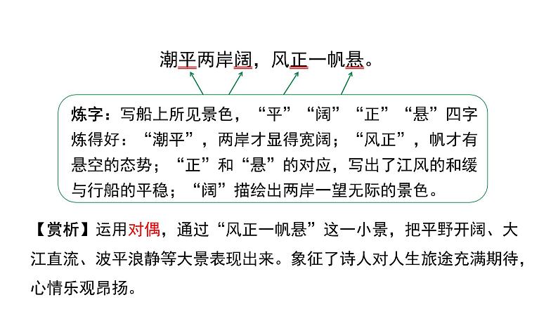 2024年昆明中考语文一轮复习教材古诗词曲集训《次北固山下》（课件）第6页