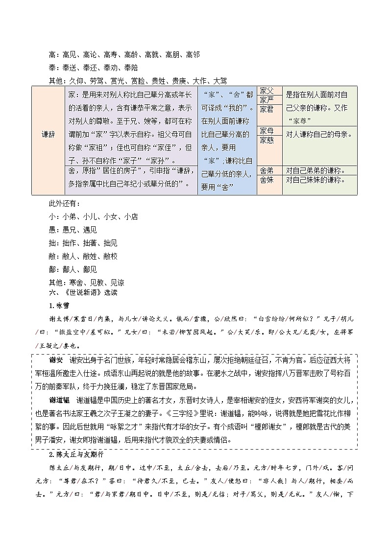 第08讲《世说新语》阅读（讲义+训练）新七年级语文暑假衔接提升 2024年统编版全国通用03