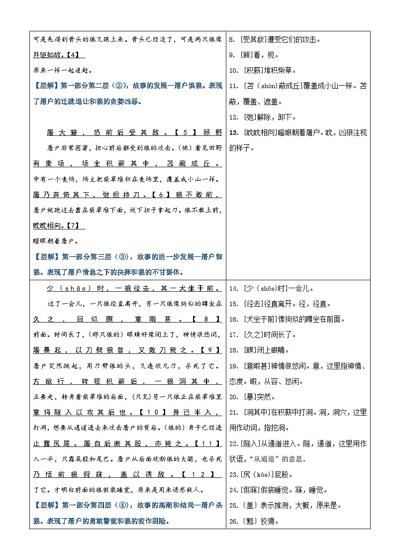 衔接点06 新课预习之《狼》（讲义+训练）新七年级语文暑假衔接提升 2024年统编版全国通用03