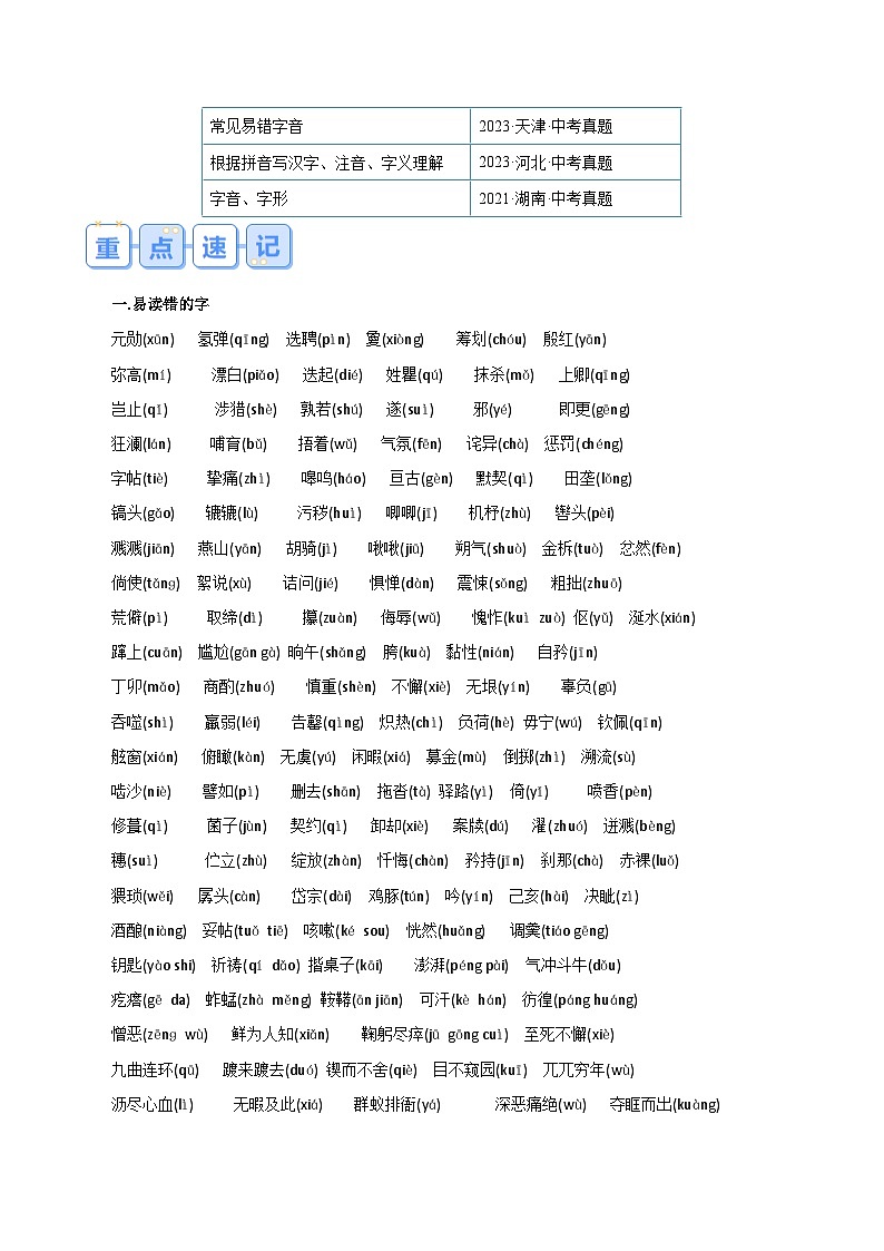 专题01 字词（解析版）-【暑假自学课】2024年新八年级语文暑假提升精品讲义（统编版）第2页