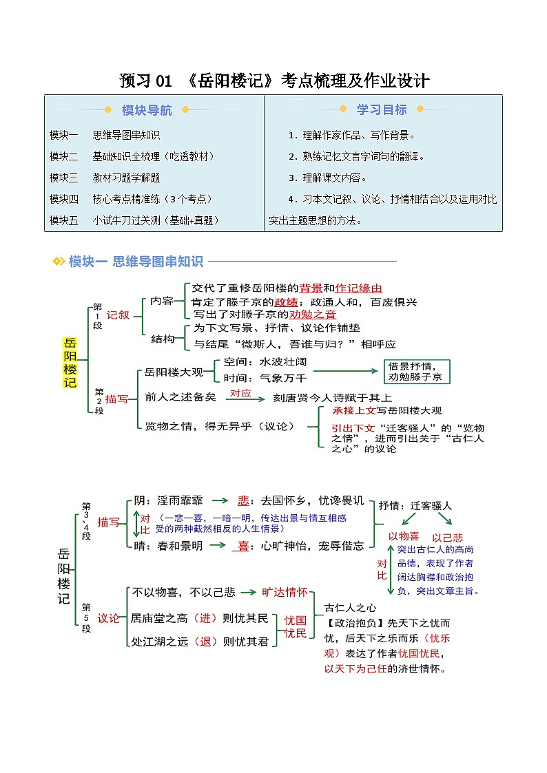 2024年新九年级语文暑假提升精品讲义（统编版） - 预习01 《岳阳楼记》考点梳理及作业设计01