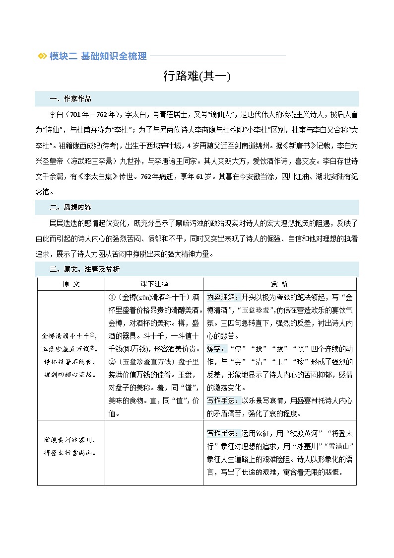 2024年新九年级语文暑假提升精品讲义（统编版） -预习04 《诗词三首》考点梳理及作业设计03