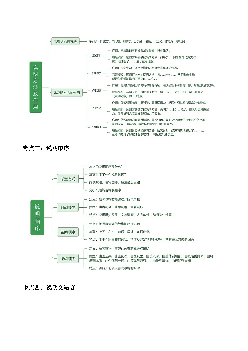 2024年新九年级语文暑假提升精品讲义（统编版）-专题08 非文学作品阅读02