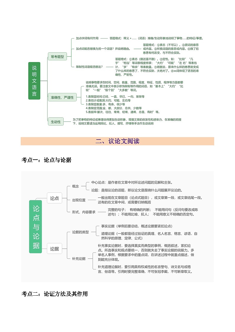 2024年新九年级语文暑假提升精品讲义（统编版）-专题08 非文学作品阅读03