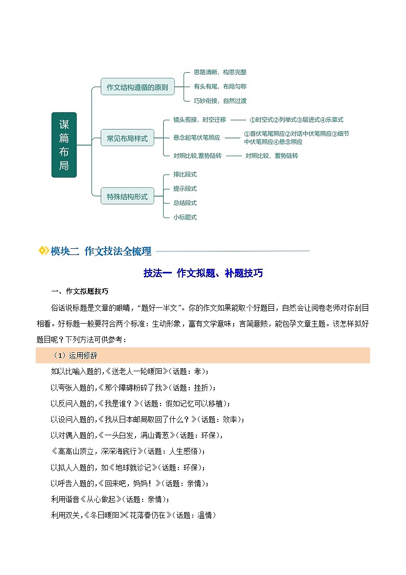 2024年新九年级语文暑假提升精品讲义（统编版）-预习07 中考作文指导与训练（技法梳理、写作模板、素材积累）03