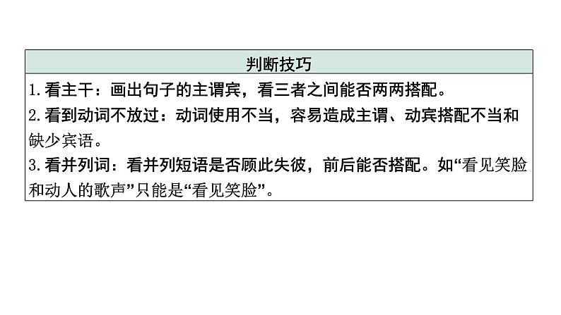 2024年四川中考语文二轮复习 常考病句类型技巧突破及训练（课件）第4页