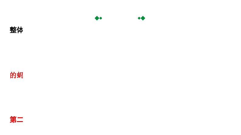 2024年淄博中考语文二轮复习 课外文言文文章助读及考点迁移练（课件）第6页