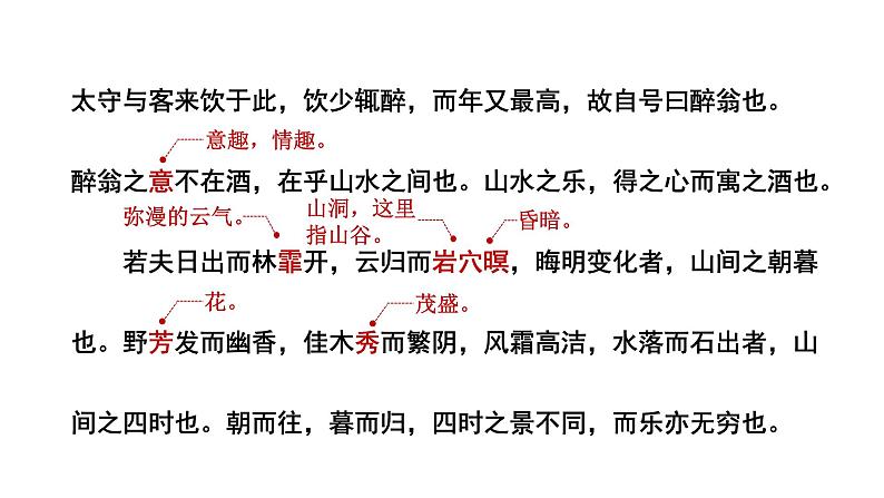 2024陕西语文中考备考重难专题：课内外对比文言文阅读 （课件）07