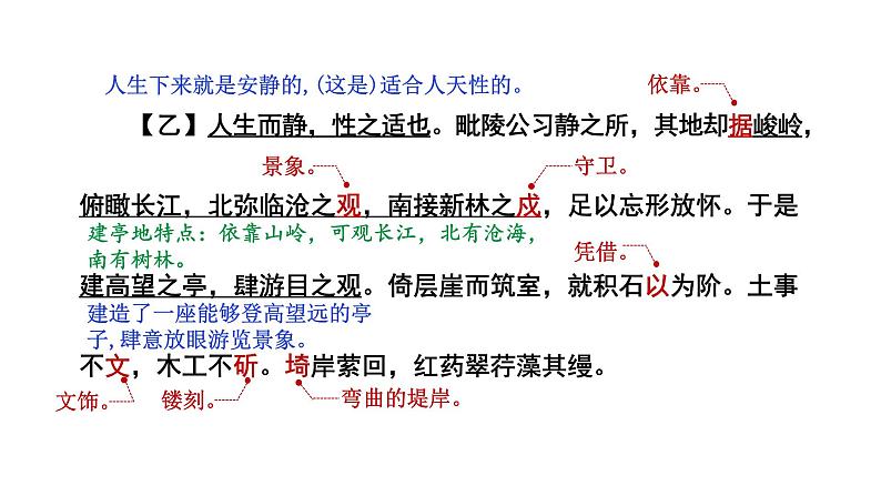 2024陕西语文中考备考重难专题：课内外对比文言文阅读 （课件）08