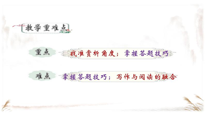 2024陕西中考语文备考《集方法赏+选佳句析》 (课件)05