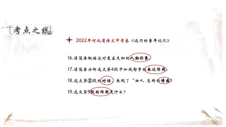 2024陕西中考语文备考《集方法赏+选佳句析》 (课件)08