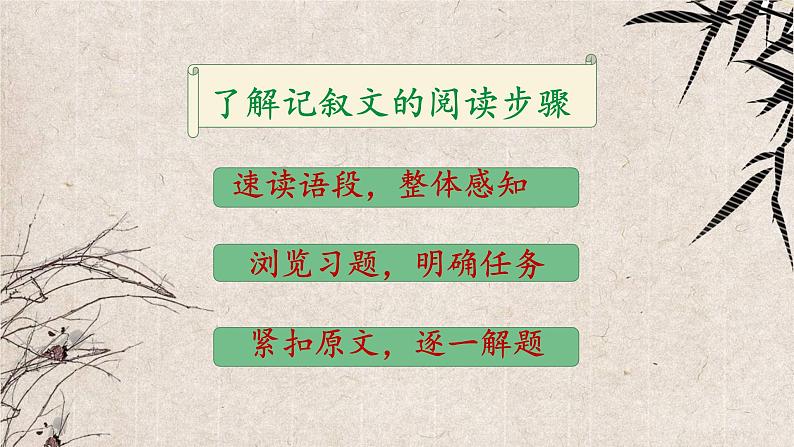 2024陕西中考语文备考《中考记叙文复习》 (课件)第4页