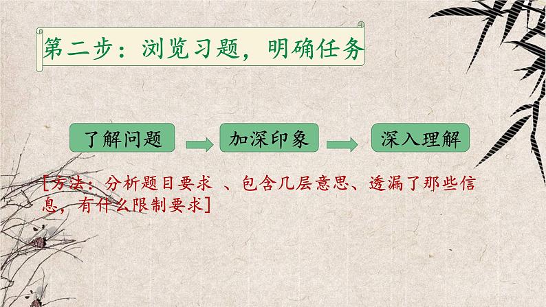 2024陕西中考语文备考《中考记叙文复习》 (课件)第7页