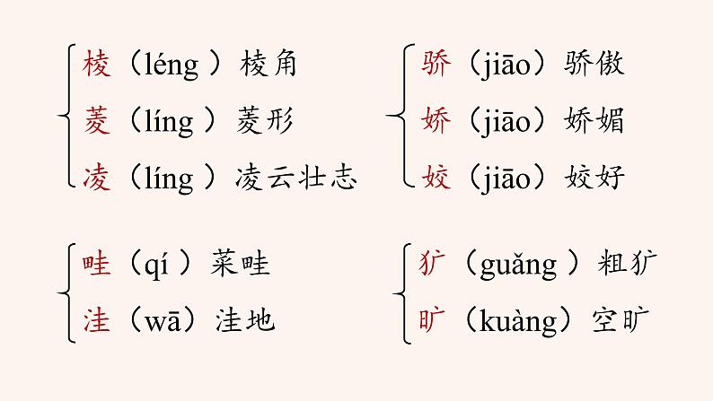 部编版初中语文七年级上册3《雨的四季》课件+教案06